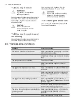 Preview for 16 page of Electrolux EW6C527G2 User Manual