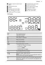 Предварительный просмотр 13 страницы Electrolux EW6F348WC User Manual