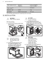 Предварительный просмотр 8 страницы Electrolux EW6F4249K1 User Manual