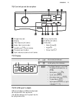 Предварительный просмотр 13 страницы Electrolux EW6F4249K1 User Manual