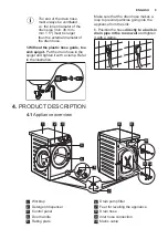 Предварительный просмотр 9 страницы Electrolux EW6F428B User Manual