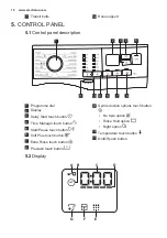 Предварительный просмотр 10 страницы Electrolux EW6F428B User Manual