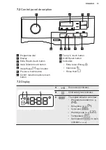 Предварительный просмотр 13 страницы Electrolux EW6F4922FB User Manual