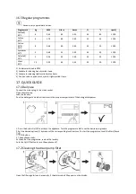 Предварительный просмотр 24 страницы Electrolux EW6F528S Manual