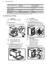 Preview for 8 page of Electrolux EW6F5842CB User Manual