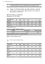 Preview for 34 page of Electrolux EW6F5842CB User Manual