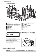 Предварительный просмотр 8 страницы Electrolux EW6F6648Q8 User Manual