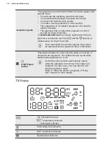 Предварительный просмотр 18 страницы Electrolux EW6F6648Q8 User Manual