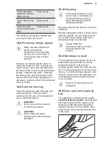 Предварительный просмотр 41 страницы Electrolux EW6F6648Q8 User Manual