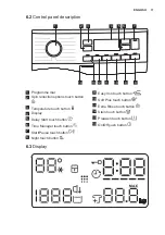 Preview for 11 page of Electrolux EW6S226SI User Manual