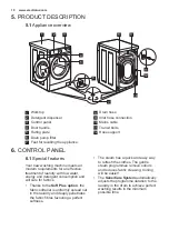 Preview for 10 page of Electrolux EW6S347S User Manual