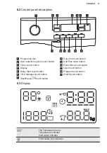 Предварительный просмотр 11 страницы Electrolux EW6S3626BM User Manual