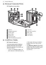 Предварительный просмотр 10 страницы Electrolux EW6S3726BL User Manual