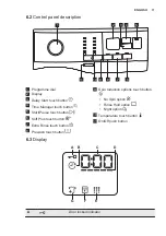 Preview for 11 page of Electrolux EW6S427W User Manual