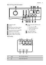 Предварительный просмотр 11 страницы Electrolux EW6S4R27W User Manual