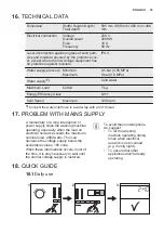 Предварительный просмотр 33 страницы Electrolux EW6S4R27W User Manual