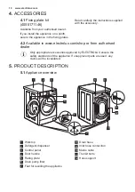 Предварительный просмотр 10 страницы Electrolux EW6S6647C7 User Manual