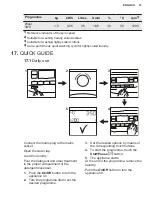 Предварительный просмотр 37 страницы Electrolux EW6S6647C8 User Manual