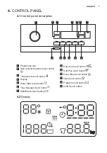 Предварительный просмотр 7 страницы Electrolux EW6T3262 User Manual