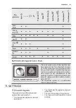 Предварительный просмотр 15 страницы Electrolux EW6T3262 User Manual