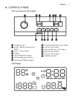 Предварительный просмотр 7 страницы Electrolux EW6T3722AF User Manual