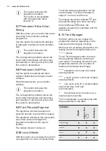 Предварительный просмотр 10 страницы Electrolux EW6T3722AF User Manual