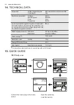 Предварительный просмотр 30 страницы Electrolux EW6T3722AF User Manual