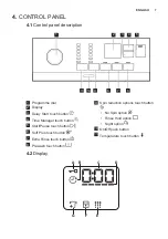 Предварительный просмотр 7 страницы Electrolux EW6T4261 User Manual