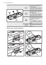 Предварительный просмотр 16 страницы Electrolux EW6T4261 User Manual