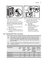 Предварительный просмотр 23 страницы Electrolux EW6T4261 User Manual