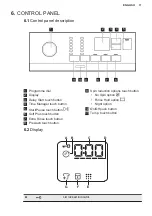 Предварительный просмотр 11 страницы Electrolux EW6T5327G4 User Manual