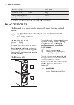 Preview for 38 page of Electrolux EW7F248S User Manual