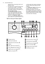 Предварительный просмотр 10 страницы Electrolux EW7F249S User Manual