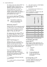 Предварительный просмотр 14 страницы Electrolux EW7F249S User Manual