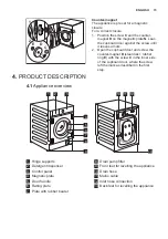 Предварительный просмотр 15 страницы Electrolux EW7F348SI User Manual