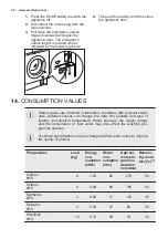 Предварительный просмотр 42 страницы Electrolux EW7F348SI User Manual