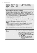 Предварительный просмотр 16 страницы Electrolux EW7F3846HS User Manual