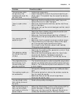 Предварительный просмотр 33 страницы Electrolux EW7F3846HS User Manual