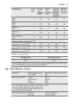 Предварительный просмотр 43 страницы Electrolux EW7F3846OF User Manual