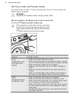 Предварительный просмотр 38 страницы Electrolux EW7F3944LV User Manual