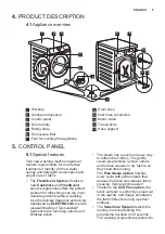 Предварительный просмотр 9 страницы Electrolux EW7F3946LS User Manual