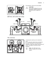 Предварительный просмотр 9 страницы Electrolux EW7F4722NF User Manual