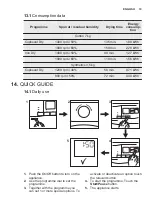 Preview for 19 page of Electrolux EW7H437P User Manual