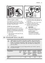 Предварительный просмотр 27 страницы Electrolux EW7T3372 User Manual