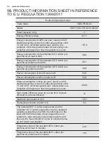 Предварительный просмотр 34 страницы Electrolux EW7T3372 User Manual