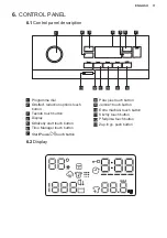 Предварительный просмотр 11 страницы Electrolux EW7TN23372C User Manual