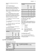 Предварительный просмотр 15 страницы Electrolux EW7TN23372C User Manual