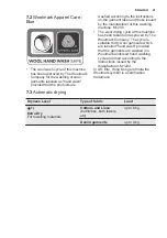 Preview for 21 page of Electrolux EW7W3164LB User Manual