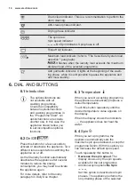 Предварительный просмотр 14 страницы Electrolux EW7W368S User Manual