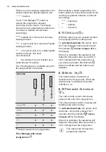 Предварительный просмотр 16 страницы Electrolux EW7W368S User Manual